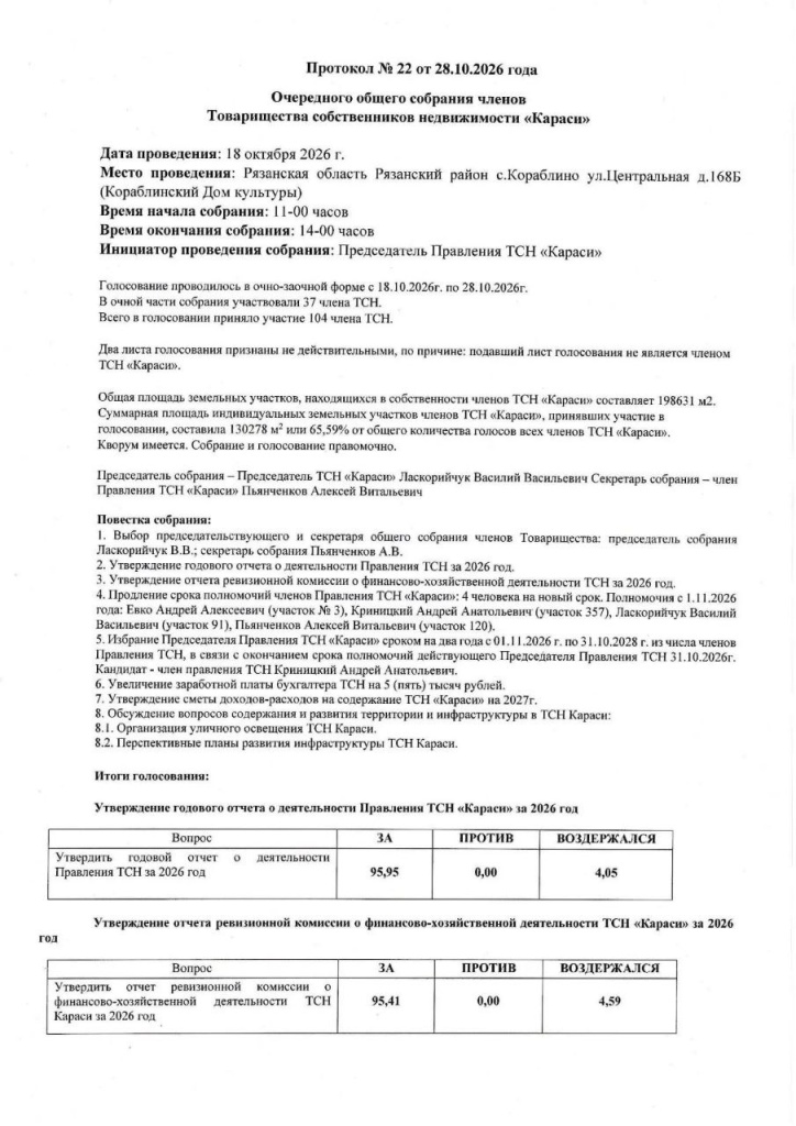 Итоги собрания 2026 Итоги собрания 2026