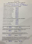 Результаты голосования собрания 11.10.2020 г.